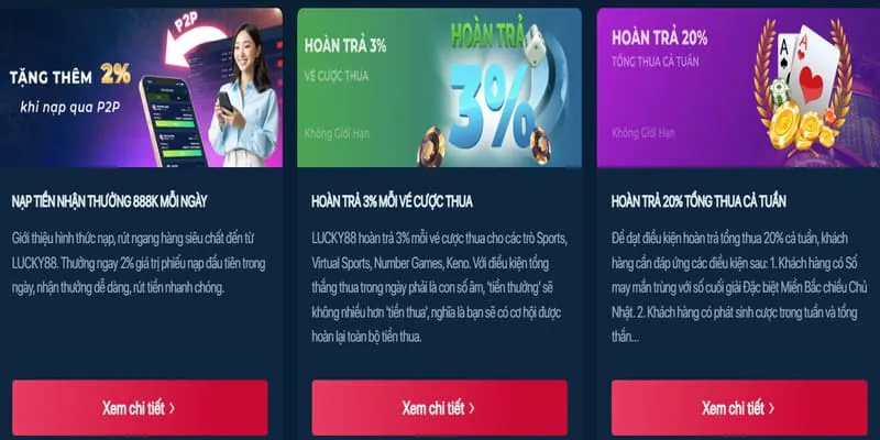 Hoàn trả hàng ngày 32win